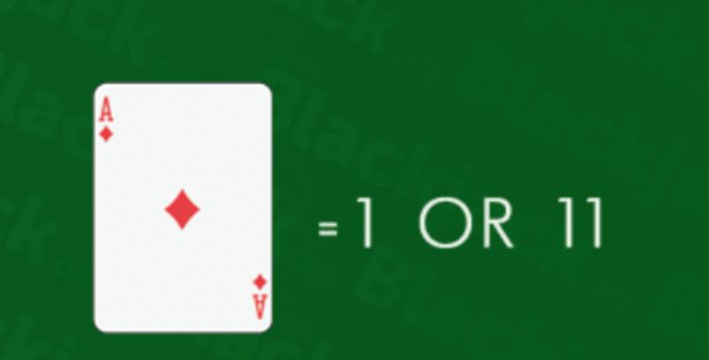 Sử Dụng Cách Tính Lá Xì Trong Xì Dách Và Chiến Thuật Tối Ưu 3 Cách tính điểm lá xì trong xì dách